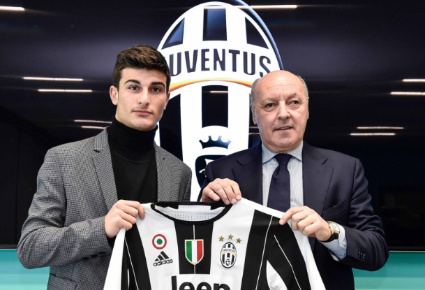 产品曲线 产品曲线