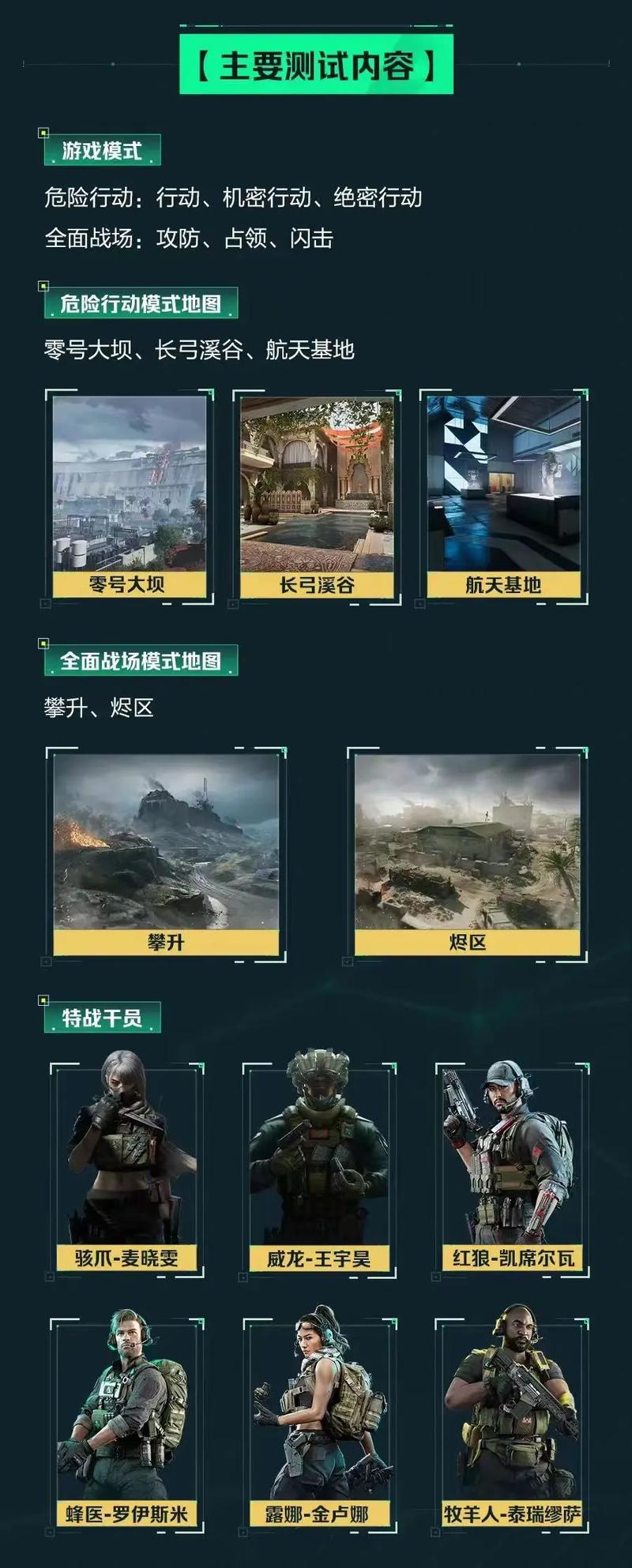 的某场排名