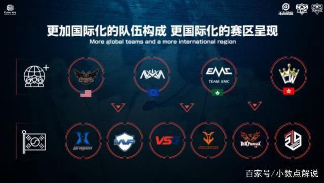 史篇章